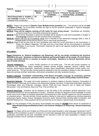 9
Paper-II:
Subject

Short Essay/Letter in English or
any language included in the 8th
schedule of the Constitution.

Maximum
Marks
50

Total Duration /
Total Duration/
Timing for General Timing for Visually Handicapped/
candidates
Cerebral Palsy candidates
30 minutes
45 minutes

NOTE-I : Paper-I will consist of Objective Type- Multiple choice questions only. The questions will be set both
in English & Hindi. The Commission reserves the right to set the questions additionally in regional languages
subject to technical feasibility.
NOTE-II: There will be negative marking of 0.25 marks for each wrong answer. Candidates are, therefore,
advised to keep this in mind while answering the questions.
NOTE-III: Paper-II will be descriptive in which the candidate will be required to write short essay/letter in English or
any language included in the 8th schedule of the Constitution.
NOTE-IV: Paper-II will only be of qualifying nature and is intended to test elementary language skills in view of
recategorization of the post as Group-C and in view of job requirements.
NOTE-V: Paper-II will be held only for such candidates who meet the cut-off prescribed by the Commission in
Paper-I for different categories. The date and time of the Paper will be communicated to shortlisted
candidates in due course. Commission reserves the right to set separate qualifying standard in any
Part of Paper-I.
SYLLABUS :
Paper-I Questions on ‘General Intelligence and Reasoning’ will be non-verbal considering the functions
attached to the post. Questions on Numerical Aptitude and General English will be simple, of a level that an
average matriculate will be in a position to answer comfortably. Questions on General Awareness will be
also of similar standard.
General Intelligence:
It would include questions of non-verbal type. The test will include questions on
similarities and differences, space visualization, problem solving, analysis, judgment, decision making, visual
memory, discriminating observation, relationship concepts, figure classification, arithmetical number series, nonverbal series etc. The test will also include questions designed to test the candidate‘s abilities to deal with abstract
ideas and symbols and their relationship, arithmetical computation and other analytical functions.
English Language : Candidates' understanding of the Basics of English Language, its vocabulary, grammar,
sentence structure, synonyms, antonyms and its correct usage, etc. his/her writing ability would be tested.
Numerical Aptitude: This paper will include questions on problems relating to Number Systems, Computation of
Whole Numbers, Decimals and Fractions and relationship between Numbers, Fundamental arithmetical operations,
Percentages, Ratio and Proportion, Averages, Interest, Profit and Loss, Discount, use of Tables and Graphs,
Mensuration, Time and Distance, Ratio and Time, Time and Work, etc.
General Awareness: Questions will be designed to test the ability of the candidate‘s general awareness of the
environment around him and its application to society. Questions will also be designed to test knowledge of current
events and of such matters of everyday observation and experience in their scientific aspects as may be expected of
an educated person. The test will also include questions relating to India and its neighbouring countries especially
pertaining to Sports, History, Culture, Geography, Economic scene, General Polity including Indian Constitution, and
Scientific Research etc. These questions will be such that they do not require a special study of any discipline.
NOTE: For VH candidates of 40% and above visual disability and opting for SCRIBE there will be no component of
Maps/Graphs/Diagrams/Statistical Data in the General Intelligence & Reasoning / General Awareness
Paper.
th

Paper-II: The Paper will be set in English and Hindi and to the extent possible in other languages mentioned in the 8
Schedule of the Constitution as given in Annexure-X, to test basic language skills commensurate with the educational
qualification prescribed for the post. Candidates will be required to write one short essay/letter in English or any
th
language included in the 8 schedule of Constitution.

 