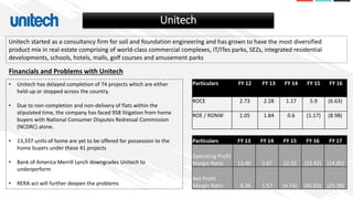 Unitech
Unitech started as a consultancy firm for soil and foundation engineering and has grown to have the most diversifi...
