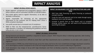IMPACT ON INSURANCE COST FOR CONSTRUCTION AND LAND
TITLE
1. Shift from debt financing to equity financing as prelaunch
con...