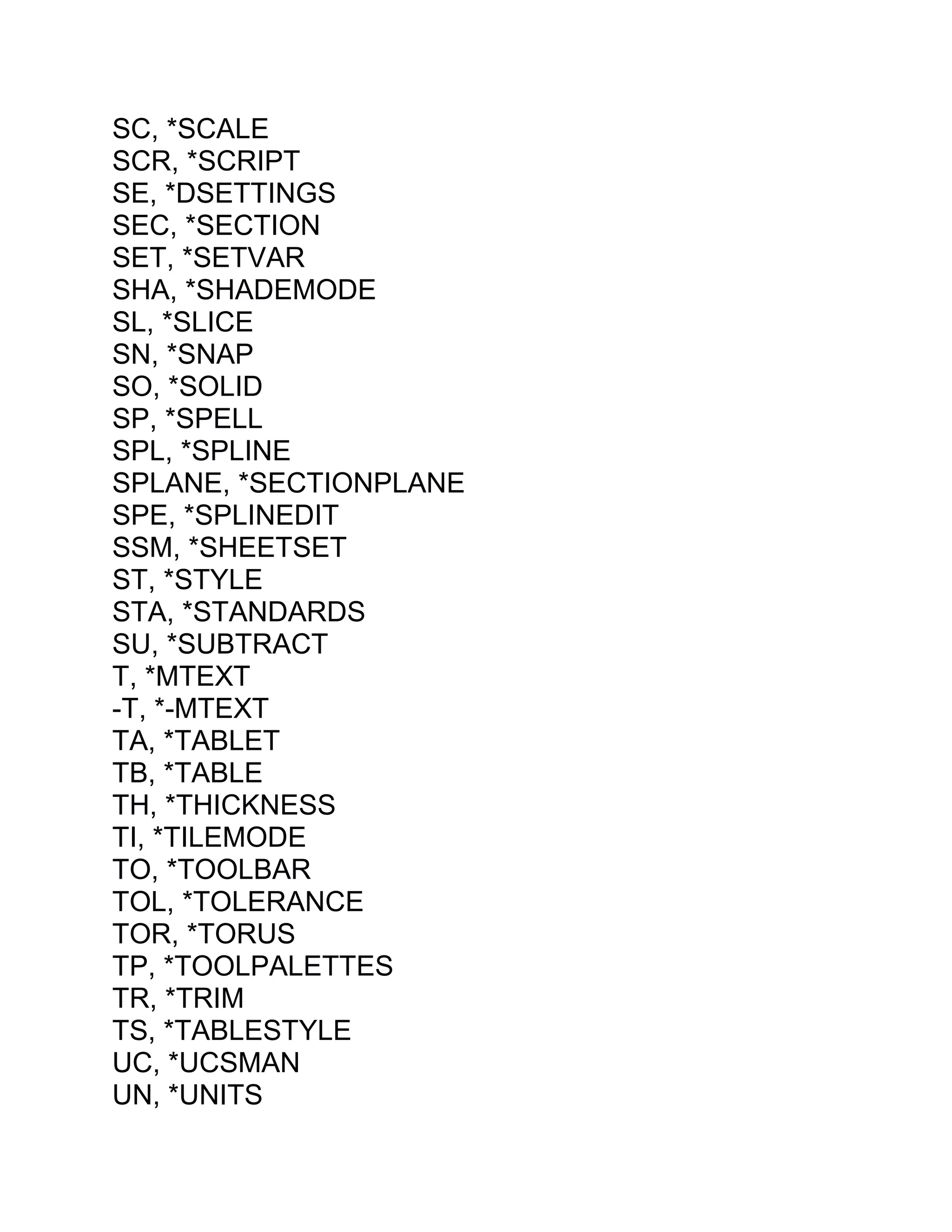 SC, *SCALE
SCR, *SCRIPT
SE, *DSETTINGS
SEC, *SECTION
SET, *SETVAR
SHA, *SHADEMODE
SL, *SLICE
SN, *SNAP
SO, *SOLID
SP, *SPELL
SPL, *SPLINE
SPLANE, *SECTIONPLANE
SPE, *SPLINEDIT
SSM, *SHEETSET
ST, *STYLE
STA, *STANDARDS
SU, *SUBTRACT
T, *MTEXT
-T, *-MTEXT
TA, *TABLET
TB, *TABLE
TH, *THICKNESS
TI, *TILEMODE
TO, *TOOLBAR
TOL, *TOLERANCE
TOR, *TORUS
TP, *TOOLPALETTES
TR, *TRIM
TS, *TABLESTYLE
UC, *UCSMAN
UN, *UNITS
 