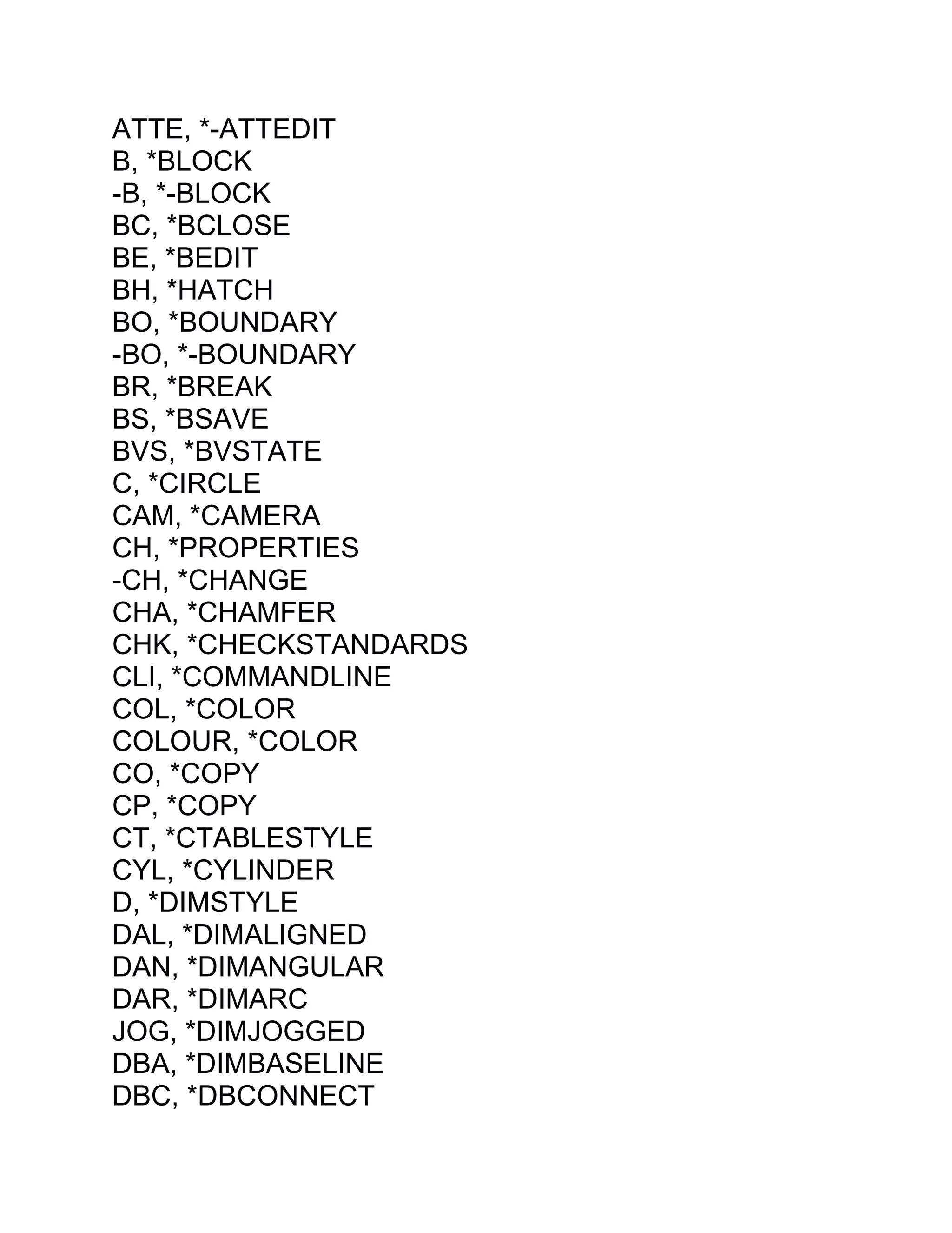 ATTE, *-ATTEDIT
B, *BLOCK
-B, *-BLOCK
BC, *BCLOSE
BE, *BEDIT
BH, *HATCH
BO, *BOUNDARY
-BO, *-BOUNDARY
BR, *BREAK
BS, *BSAVE
BVS, *BVSTATE
C, *CIRCLE
CAM, *CAMERA
CH, *PROPERTIES
-CH, *CHANGE
CHA, *CHAMFER
CHK, *CHECKSTANDARDS
CLI, *COMMANDLINE
COL, *COLOR
COLOUR, *COLOR
CO, *COPY
CP, *COPY
CT, *CTABLESTYLE
CYL, *CYLINDER
D, *DIMSTYLE
DAL, *DIMALIGNED
DAN, *DIMANGULAR
DAR, *DIMARC
JOG, *DIMJOGGED
DBA, *DIMBASELINE
DBC, *DBCONNECT
 