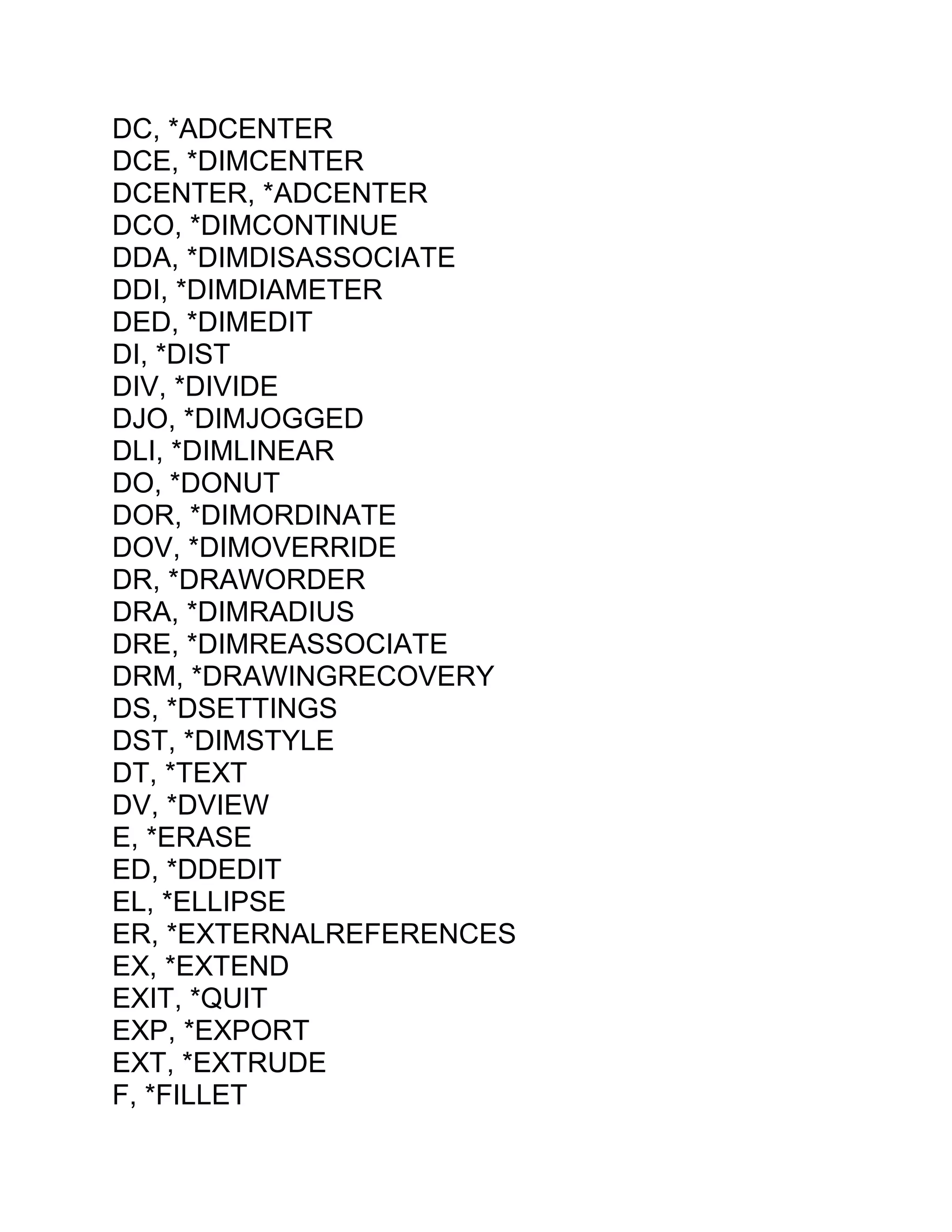 DC, *ADCENTER
DCE, *DIMCENTER
DCENTER, *ADCENTER
DCO, *DIMCONTINUE
DDA, *DIMDISASSOCIATE
DDI, *DIMDIAMETER
DED, *DIMEDIT
DI, *DIST
DIV, *DIVIDE
DJO, *DIMJOGGED
DLI, *DIMLINEAR
DO, *DONUT
DOR, *DIMORDINATE
DOV, *DIMOVERRIDE
DR, *DRAWORDER
DRA, *DIMRADIUS
DRE, *DIMREASSOCIATE
DRM, *DRAWINGRECOVERY
DS, *DSETTINGS
DST, *DIMSTYLE
DT, *TEXT
DV, *DVIEW
E, *ERASE
ED, *DDEDIT
EL, *ELLIPSE
ER, *EXTERNALREFERENCES
EX, *EXTEND
EXIT, *QUIT
EXP, *EXPORT
EXT, *EXTRUDE
F, *FILLET
 