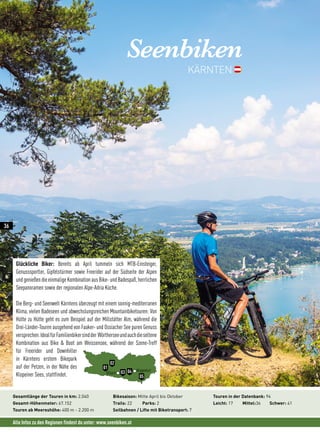 Alle Infos zu den Regionen findest du unter: www.seenbiken.at
Seenbiken
Gesamtlänge der Touren in km: 2.040
Gesamt-Höhenmeter: 67.152
Touren ab Meereshöhe: 400 m - 2.200 m
Bikesaison: Mitte April bis Oktober
Trails: 22 Parks: 2
Seilbahnen / Lifte mit Biketransport: 7
Touren in der Datenbank: 94
Leicht: 17 Mittel:36 Schwer: 41
KÄRNTEN
Glückliche Biker: Bereits ab April tummeln sich MTB-Einsteiger,
Genusssportler, Gipfelstürmer sowie Freerider auf der Südseite der Alpen
undgenießendieeinmaligeKombinationausBike-undBadespaß,herrlichen
Seepanoramen sowie der regionalen Alpe-Adria Küche.
Die Berg- und Seenwelt Kärntens überzeugt mit einem sonnig-mediterranen
Klima, vielen Badeseen und abwechslungsreichen Mountainbiketouren: Von
Hütte zu Hütte geht es zum Beispiel auf der Millstätter Alm, während die
Drei-Länder-Touren ausgehend von Faaker- und Ossiacher See puren Genuss
versprechen.IdealfürFamilienbikersindder Wörtherseeundauchdieseltene
Kombination aus Bike  Boot am Weissensee, während der Szene-Treff
für Freerider und Downhiller
in Kärntens erstem Bikepark
auf der Petzen, in der Nähe des
Klopeiner Sees, stattfindet.
01
02
05
Villach 03 Klagenfurt04
36
 