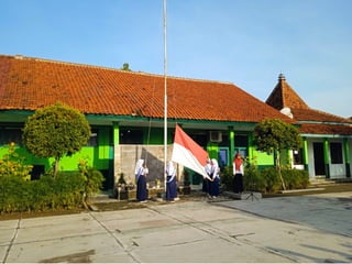 MTS NEGERI 6 MAJALENGKA BAHAN TAYANG.pptx