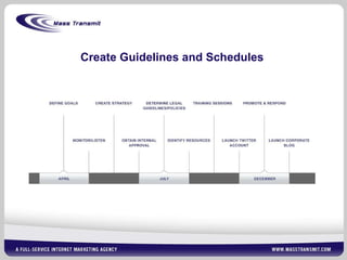 Create Guidelines and Schedules 