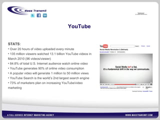 YouTube STATS : Over 20 hours of video uploaded every minute 135 million viewers watched 13.1 billion YouTube videos in March 2010 (96 videos/viewer) 84.8% of total U.S. Internet audience watch online video YouTube generates 90% of online video consumption A popular video will generate 1 million to 50 million views YouTube Search is the world’s 2nd largest search engine 73% of marketers plan on increasing YouTube/video marketing  