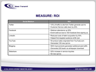 MEASURE: ROI SEO improvements generated additional web traffic Generated 250 leads via whitepaper download Blogging ROI Social Medium 20% increase in service inquiries 50 new opt-ins Slideshare 50 product sales originated from YouTube.com Generated 100 new opt-ins YouTube Reduced costs of talent acquisition by 50% Helped find targeted audience at $0 cost LinkedIn Webinar attendance up 20% Event sold-out due to 150 Facebook fans signing up Facebook 10% of traffic to site from Twitter generate opt-ins Customer Service calls down by 20% Twitter 