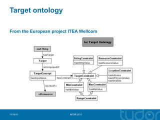 Target ontology From the European project ITEA Wellcom 11/10/11 MTSR 2011 