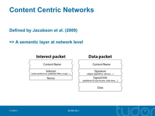 Content Centric Networks Defined by  Jacobson et al.  (2009) => A semantic layer at network level 11/10/11 MTSR 2011 