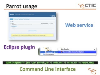 Parrot usage


                        Web service


Eclipse plugin


       Command Line Interface
 