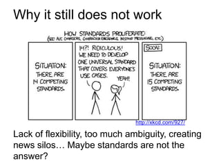 Why it still does not work




                               http://xkcd.com/927/

Lack of flexibility, too much ambiguity, creating
news silos… Maybe standards are not the
answer?
 