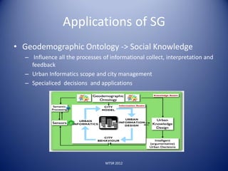 Applications of SG
• Geodemographic Ontology -> Social Knowledge
  – Influence all the processes of informational collect, interpretation and
    feedback
  – Urban Informatics scope and city management
  – Specialiced decisions and applications




                                 MTSR 2012
 