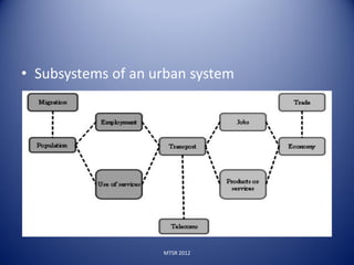 • Subsystems of an urban system




                    MTSR 2012
 