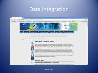 Data Integration




      MTSR 2012
 