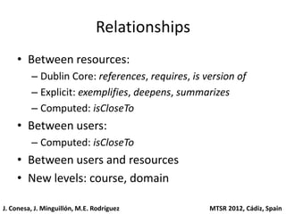 Relationships
    • Between resources:
         – Dublin Core: references, requires, is version of
         – Explicit: exemplifies, deepens, summarizes
         – Computed: isCloseTo
    • Between users:
         – Computed: isCloseTo
    • Between users and resources
    • New levels: course, domain

J. Conesa, J. Minguillón, M.E. Rodríguez          MTSR 2012, Cádiz, Spain
 