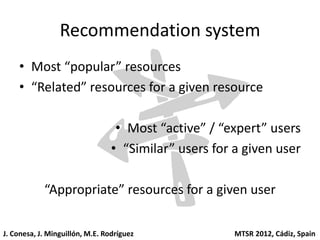 Recommendation system
    • Most “popular” resources
    • “Related” resources for a given resource

                                  • Most “active” / “expert” users
                                 • “Similar” users for a given user

            “Appropriate” resources for a given user

J. Conesa, J. Minguillón, M.E. Rodríguez               MTSR 2012, Cádiz, Spain
 