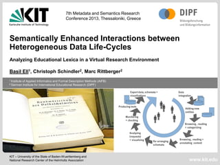 KIT – University of the State of Baden-Wuerttemberg and
National Research Center of the Helmholtz Association
1 Institute of Applied Informatics and Formal Description Methods (AIFB)
2 German Institute for International Educational Research (DIPF)
www.kit.edu
Semantically Enhanced Interactions between
Heterogeneous Data Life-Cycles
Analyzing Educational Lexica in a Virtual Research Environment
Basil Ell1, Christoph Schindler2, Marc Rittberger2
7th Metadata and Semantics Research
Conference 2013, Thessaloniki, Greece
 