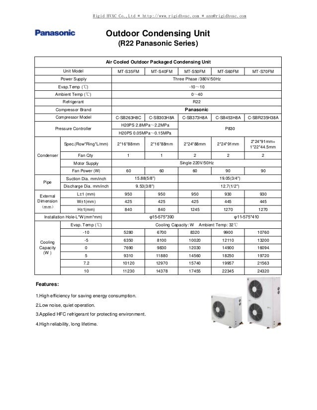 air cooled package unit