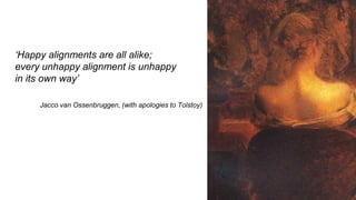 ‘Happy alignments are all alike;
every unhappy alignment is unhappy
in its own way’
Jacco van Ossenbruggen, (with apologies to Tolstoy)
 