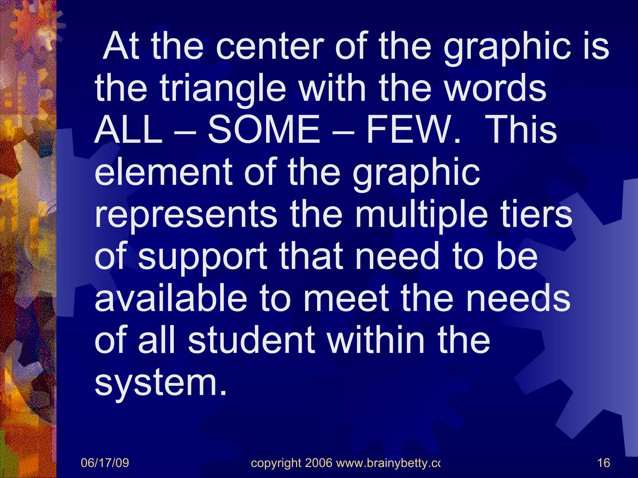 At the center of the graphic is the triangle with the words ALL – SOME – FEW.  This element of the graphic represents the multiple tiers of support that need to be available to meet the needs of all student within the system. 