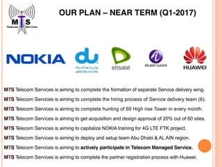 OUR PLAN – NEAR TERM (Q1-2017)
MTS Telecom Services is aiming to complete the formation of separate Service delivery wing.
MTS Telecom Services is aiming to complete the hiring process of Service delivery team (6).
MTS Telecom Services is aiming to complete hunting of 60 High rise Tower in every month.
MTS Telecom Services is aiming to get acquisition and design approval of 20% out of 60 sites.
MTS Telecom Services is aiming to capitalize NOKIA training for 4G LTE FTK project.
MTS Telecom Services is aiming to deploy and setup team Abu Dhabi & AL AIN region.
MTS Telecom Services is aiming to actively participate in Telecom Managed Service.
MTS Telecom Services is aiming to complete the partner registration process with Huawei.
 