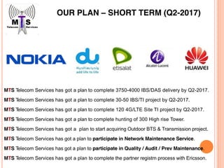 OUR PLAN – SHORT TERM (Q2-2017)
MTS Telecom Services has got a plan to complete 3750-4000 IBS/DAS delivery by Q2-2017.
MTS Telecom Services has got a plan to complete 30-50 IBS/TI project by Q2-2017.
MTS Telecom Services has got a plan to complete 120 4G/LTE Site TI project by Q2-2017.
MTS Telecom Services has got a plan to complete hunting of 300 High rise Tower.
MTS Telecom Services has got a plan to start acquiring Outdoor BTS & Transmission project.
MTS Telecom Services has got a plan to participate in Network Maintenance Service.
MTS Telecom Services has got a plan to participate in Quality / Audit / Prev Maintenance.
MTS Telecom Services has got a plan to complete the partner registrn process with Ericsson.
 