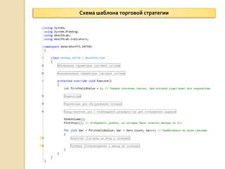 Схема шаблона торговой стратегии
 