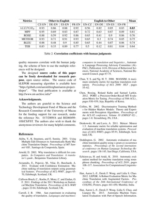 Metrics Other-to-English English-to-Other Mean
CZ-EN DE-EN ES-EN FR-EN EN-CZ EN-DE EN-ES EN-FR
hLEPORE 0.93 0.86 0.88 0.92 0.56 0.82 0.85 0.83 0.83
MPF 0.95 0.69 0.83 0.87 0.72 0.63 0.87 0.89 0.81
ROSE 0.88 0.59 0.92 0.86 0.65 0.41 0.9 0.86 0.76
METEOR 0.93 0.71 0.91 0.93 0.65 0.3 0.74 0.85 0.75
BLEU 0.88 0.48 0.9 0.85 0.65 0.44 0.87 0.86 0.74
TER 0.83 0.33 0.89 0.77 0.5 0.12 0.81 0.84 0.64
Table 2: Correlation coefﬁcients with human judgments
quality measures correlate with the human judg-
ing, the scheme of how to use the multiple refer-
ences will be designed.
The designed source codes of this paper
can be freely downloaded for research pur-
pose, open source online. The source code of
hLEPOR measuring algorithm is available here
“https://github.com/aaronlifenghan/aaron-project-
hlepor”. “The ﬁnal publication is available at
http://www.mt-archive.info/”
Acknowledgments.
The authors are grateful to the Science and
Technology Development Fund of Macau and the
Research Committee of the University of Macau
for the funding support for our research, under
the reference No. 017/2009/A and RG060/09-
10S/CS/FST. The authors also wish to thank the
anonymous reviewers for many helpful comments.
References
Akiba, Y., K. Imamura, and E. Sumita. 2001. Using
Multiple Edit Distances to Automatically Rank Ma-
chine Translation Output. Proceedings of MT Sum-
mit VIII , Santiago de Compostela, Spain.
Arnold, D. 2003. Why translation is difﬁcult for com-
puters. In Computers and Translation: A transla-
tor’s guide , Benjamins Translation Library.
Avramidis, E., Popovic, M., Vilar, D., Burchardt, A.
2011. Evaluate with Conﬁdence Estimation: Ma-
chine ranking of translation outputs using grammat-
ical features. Proceedings of ACL-WMT , pages 65-
70, Edinburgh, Scotland, UK.
Callison-Bruch, C., Koehn, P., Monz, C. and Zaidan, O.
F. 2011. Findings of the 2011 Workshop on Statisti-
cal Machine Translation. Proceedings of ACL-WMT
, pages 22-64, Edinburgh, Scotland, UK.
Carroll, J. B. 1966. Aan experiment in evaluating
the quality of translation. Languages and machines:
computers in translation and linguistics , Automat-
ic Language Processing Advisory Committee (AL-
PAC), Publication 1416, Division of Behavioral Sci-
ences, National Academy of Sciences, National Re-
search Council, page 67-75.
Chan, Y. S. and Ng, H. T. 2008. MAXSIM: A maxi-
mum similarity metric for machine translation eval-
uation. Proceedings of ACL 2008: HLT , pages
55–62.
Chen, Boxing, Roland Kuhn and Samuel Larkin.
2012. PORT: a Precision-Order-Recall MT Evalu-
ation Metric for Tuning. Proceedings of 50th ACL) ,
pages 930–939, Jeju, Republic of Korea.
Collins, M. 2002. Discriminative Training Method-
s for Hidden Markov Models: Theory and Experi-
ments with Perceptron Algorithms. Proceedings of
the ACL-02 conference, Volume 10 (EMNLP 02) ,
pages 1-8. Stroudsburg, PA, USA .
Denkowski, M. and Lavie, A. 2011. Meteor: Meteor
1.3: Automatic metric for reliable optimization and
evaluation of machine translation systems. Proceed-
ings of (ACL-WMT) ,pages 85-91, Edinburgh, Scot-
land, UK.
Doddington, G. 2002. Automatic evaluation of ma-
chine translation quality using n-gram co-occurrence
statistics. Proceedings of the second internation-
al conference on Human Language Technology Re-
search , pages 138-145, San Diego, California, USA.
Echizen-ya, H. and Araki, K. 2010. Automatic eval-
uation method for machine translation using noun-
phrase chunking. Proceedings of ACL 2010 , pages
108–117. Association for Computational Linguistic-
s.
Han, Aaron L.-F., Derek F. Wong, and Lidia S. Chao.
2012. LEPOR: A Robust Evaluation Metric for Ma-
chine Translation with Augmented Factors. Pro-
ceedings of the 24th International Conference of
COLING, Posters, pages 441-450, Mumbai, India.
Han, Aaron L.-F., Derek F. Wong, Lidia S. Chao, and
Liangye He. 2013. Automatic Machine Trans-
lation Evaluation with Part-of-Speech Information.
 