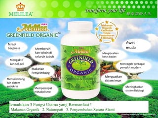 Terapi
berpuasa Membersih
kan toksin di
seluruh tubuh
Mengaktif
kan sel-sel
Awet
muda
Mempercepat
metabolisme
Menyeimbang
kan sistem
endokrin
Mengidealkan
berat badan
Meningkatkan
sistem fisiologi
Mencegah berbagai
penyakit modern
Menguatkan
sistem imun
Makanan
Penyeimbang
Memadukan 3 Fungsi Utama yang Bermanfaat !
1. Makanan Organik 2. Naturopati 3. Penyembuhan Secara Alami
 