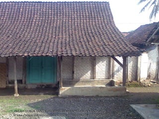 INILAH GUBUK YANG KUTEMPATI BEBERAPA TAHUN YANG LALU
RT 4 RW 1 DUSUN KEDUNGDOWO DS SUKOREJO KULON KALIDAWIR TULUNGAGUNG
 