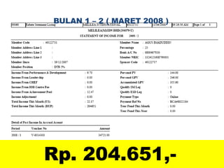 BULAN 1 – 2 ( MARET 2008 )
Rp. 34.721,-Rp. 204.651,-
 