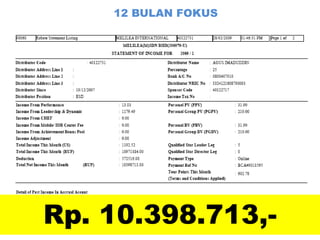 12 BULAN FOKUS
Rp. 10.398.713,-
 