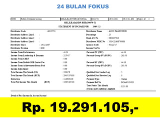 24 BULAN FOKUS
Rp. 19.291.105,-
 