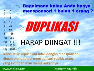 1) 1
2) 2
3) 4
4) 8
5) 16
6) 32
7) 64
8) 128
9) 256
10) 512
11) 1024
12) 2048
DUPLIKASI
Bagaimana kalau Anda hanya
mensponsori 1 bulan 1 orang ?
Bisnis MLM dijalankan tidak dengan mensponsori
ribuan orang tetapi mensponsori sedikit orang
yang aktif dan mau menjalankannya
www.melilea.com Transform Your life
HARAP DIINGAT !!!
 