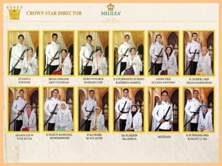 MELILEA PUSAT 081996738588