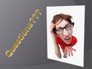 Mtt Assay for cell viability