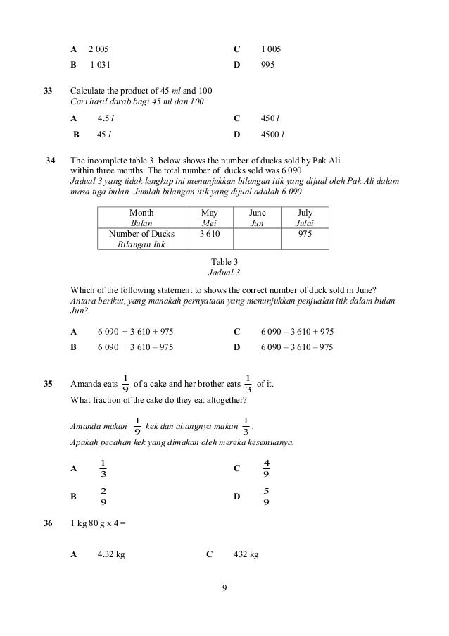 Kertas Soalan Matematik Tahun 4 Kertas 1 KSSR