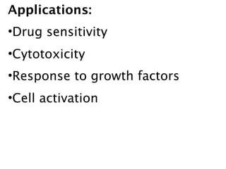 Applications:
•Drug sensitivity
•Cytotoxicity
•Response to growth factors
•Cell activation
 