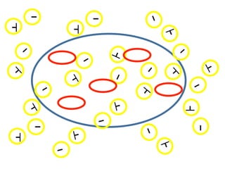 -
                +
                                        -




                                                          -
                                        +




                                                            +
                +
+




                                                           +
                                        +
                              +
+                             +




                                                                +
+                             +




                                                                 +
                                                                +
     -  +
                                                                      -  +




                                                + -
                                                +
                                   -
            +                                                                +




                                                 +
                                   +                                                 +
                                    +
                                                                                       +
+
    +                                                            +
                                                                     +
                                                                                      +




                                                       +
                                                      + -
                              +
    +




                                                +
                                                                     +




                                                          +
                              +




                                                 +
                               +
                                                                                 -+

                     -
                                                                                 +
                     +




                                                      +
                      +




                                                       +
                                                +
                +
                                                +
                +




                                                                             +
                                                                             +
                                                                             +
                                                +
                 +
                                        -   +

                -+
                                            +




                                                                                 +
                                                                                 +
                                                                                 -
                                                      -
                 +            +
+
                                                           +
                              +
+

                                                          +
                              +




                                                               +
+
                          -
                                                                +
                          +


                                                               +
                          +
 