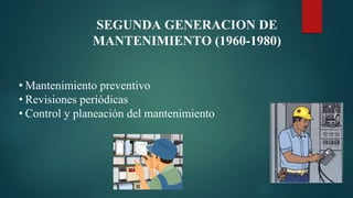 SEGUNDA GENERACION DE
MANTENIMIENTO (1960-1980)
• Mantenimiento preventivo
• Revisiones periódicas
• Control y planeación del mantenimiento
 