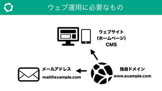 ウェブ運用に必要なもの
メールアドレス 独自ドメイン
www.example.commail@example.com
ウェブサイト
（ホームページ）
CMS
 