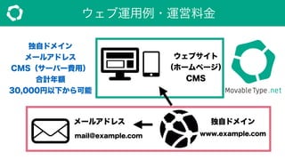 ウェブ運用例・運営料金
メールアドレス 独自ドメイン
www.example.commail@example.com
ウェブサイト
（ホームページ）
CMS
独自ドメイン
メールアドレス
CMS（サーバー費用）
合計年額
30,000円以下から可能
 