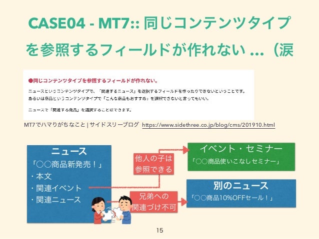 実案件で見るmtappjqueryの使いどころ