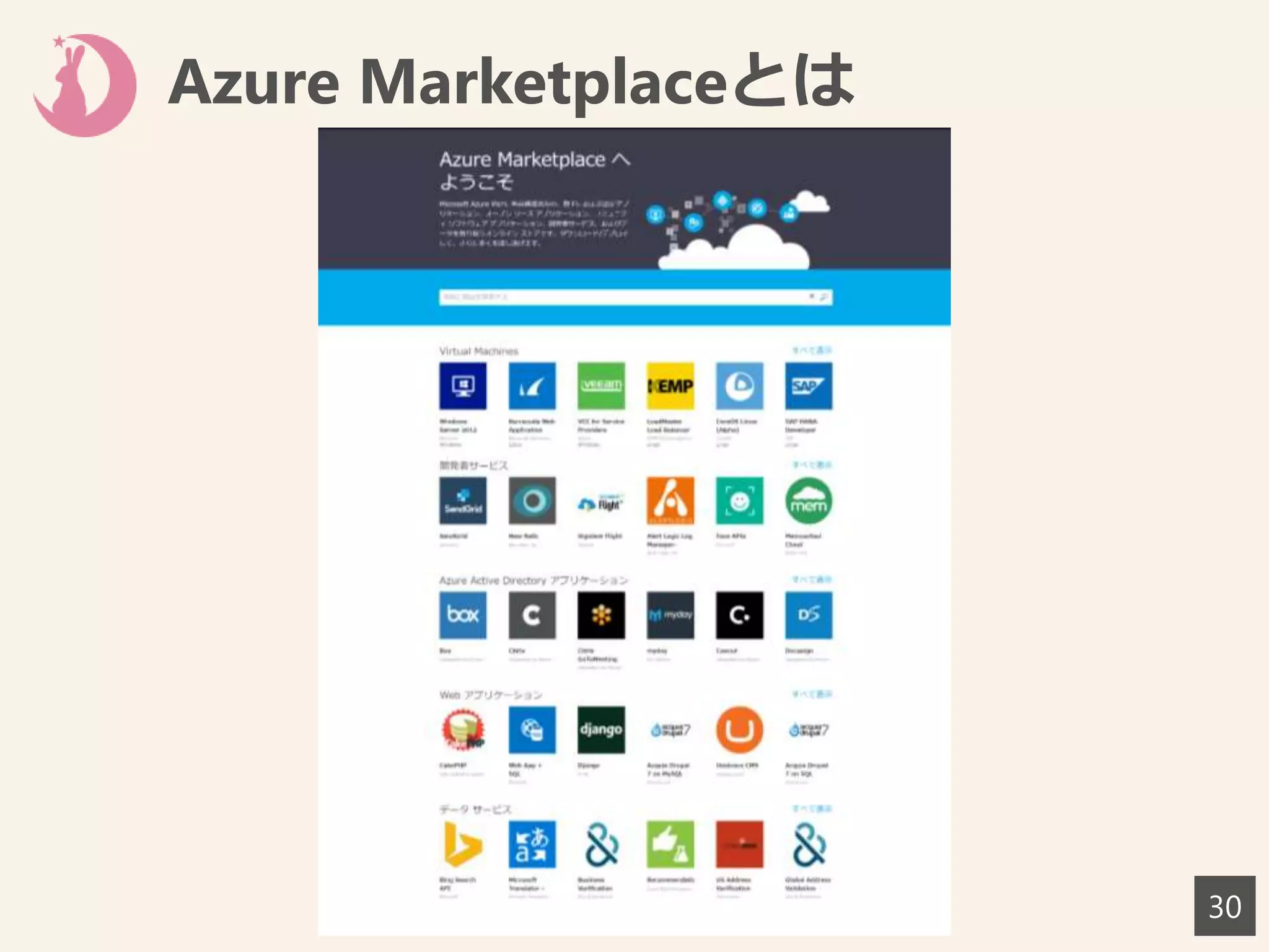 Azure Marketplaceとは
30
 