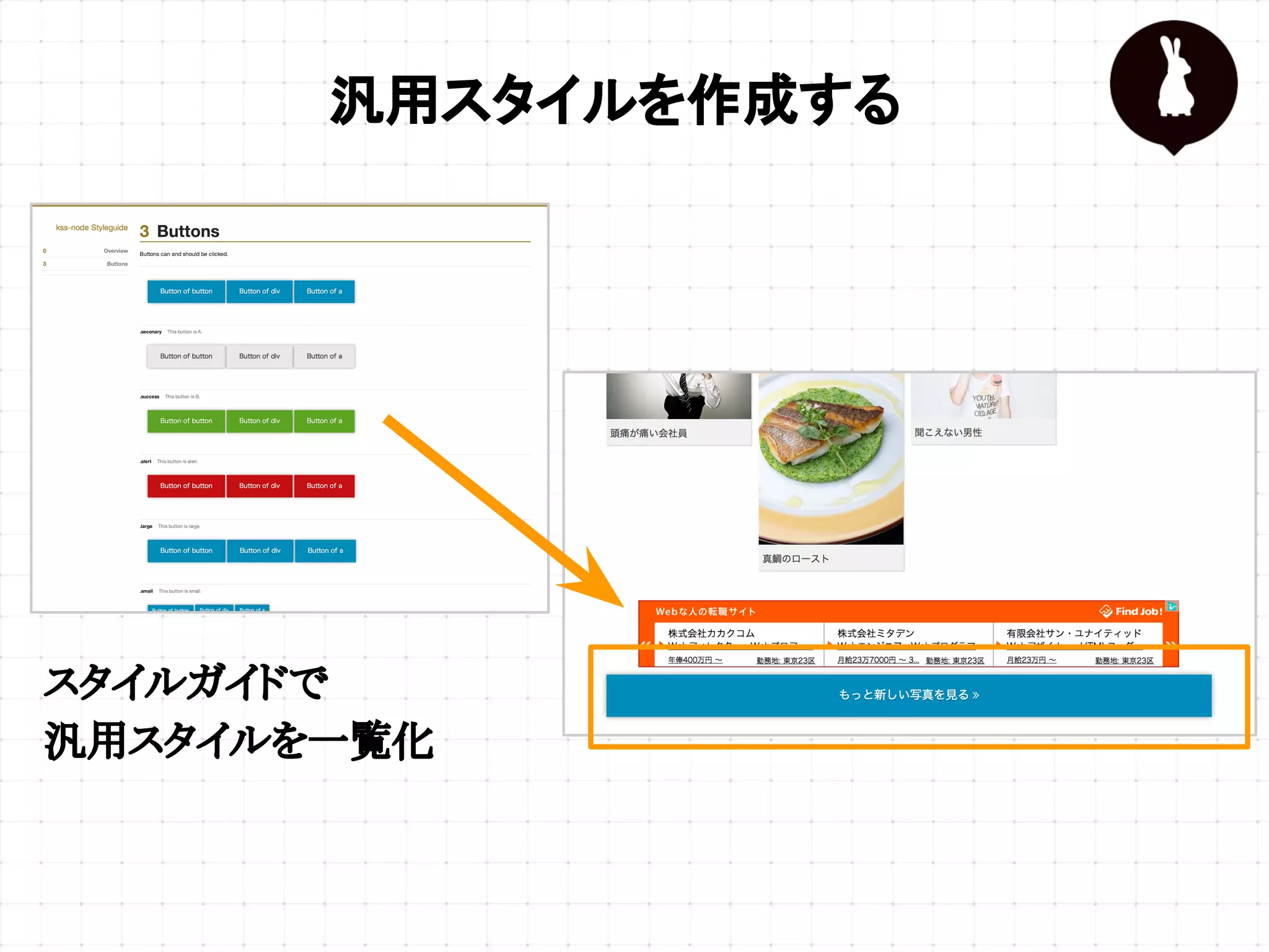 汎用スタイルを作成する
スタイルガイドで
汎用スタイルを一覧化
 