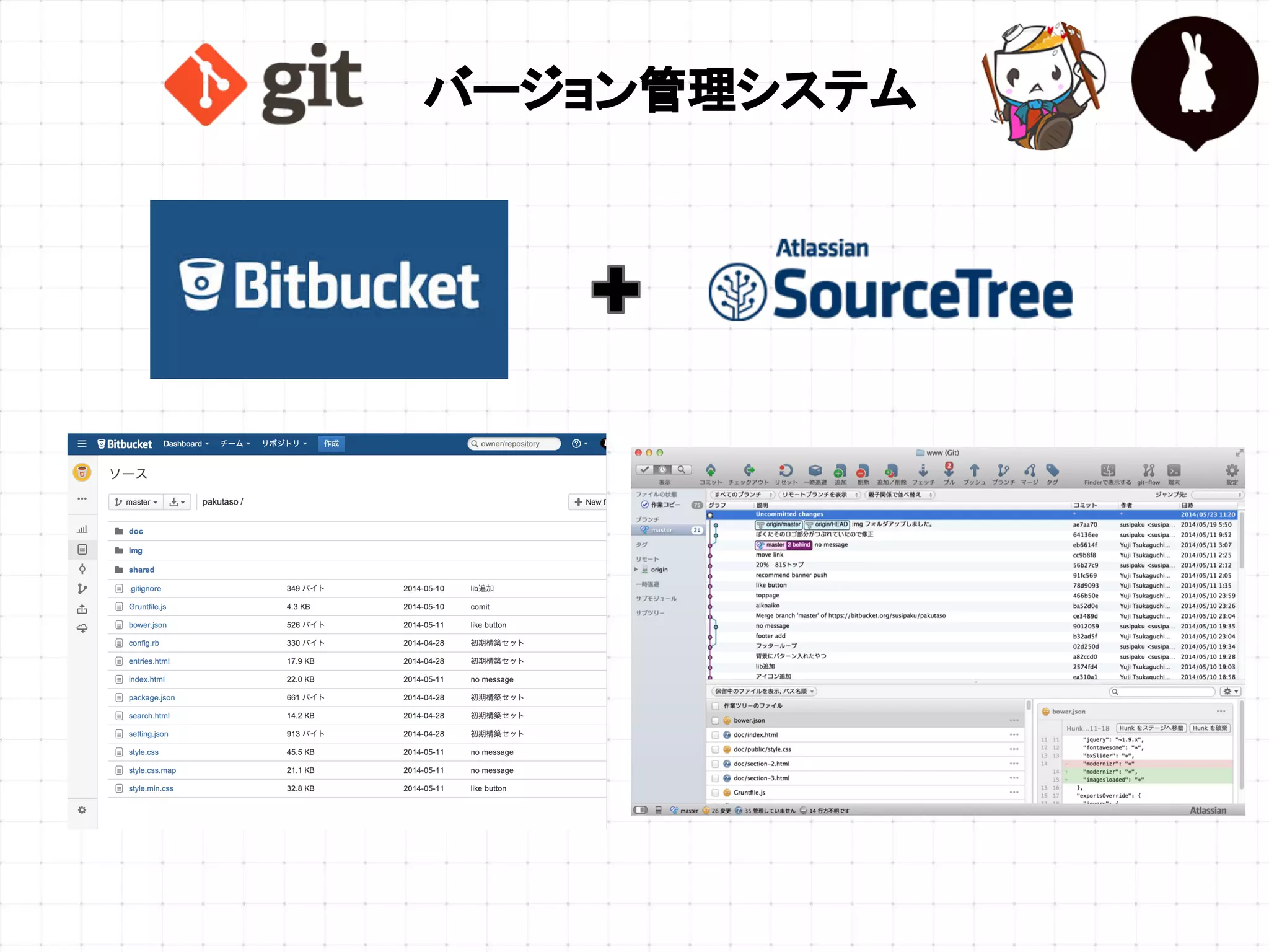 バージョン管理システム
 