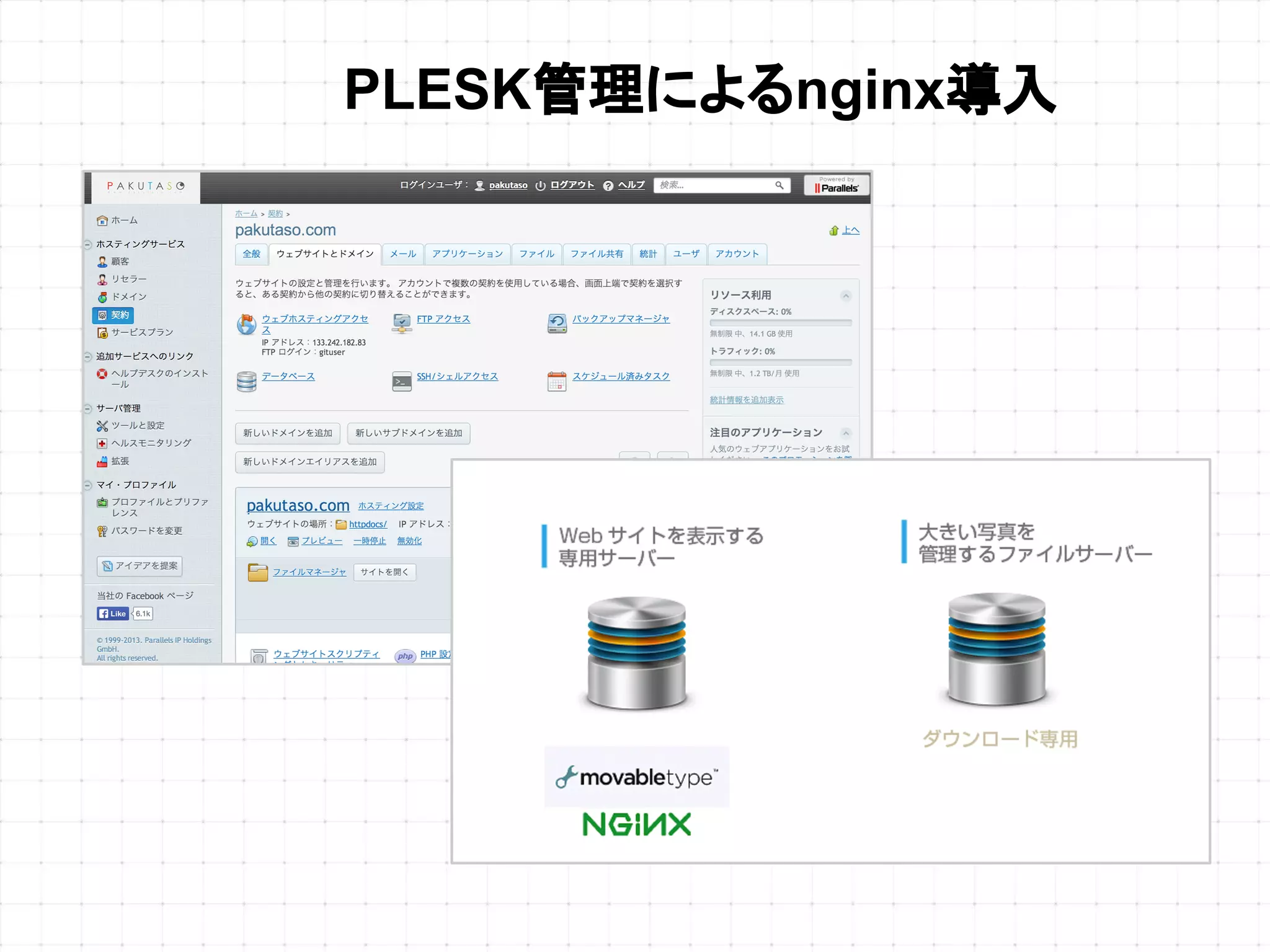 PLESK管理によるnginx導入
 