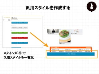 汎用スタイルを作成する
スタイルガイドで
汎用スタイルを一覧化
 