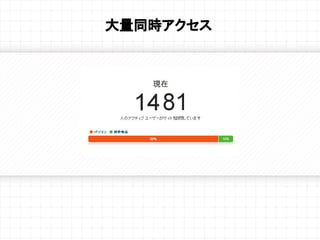 大量同時アクセス
 