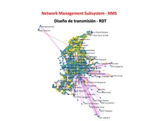 Network Management Subsystem - NMS
Diseño de transmisión - RDT
 